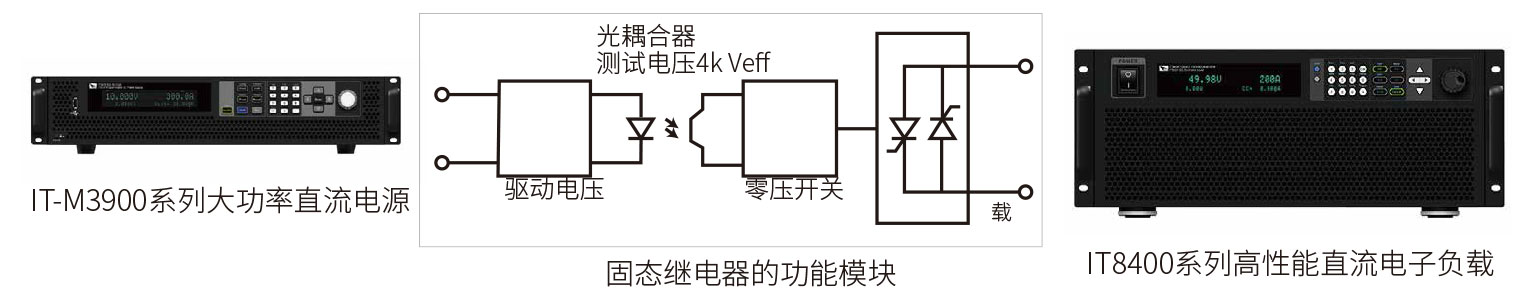 光耦繼電器測(cè)試實(shí)驗(yàn)
